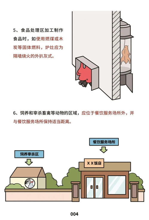 文明健康 有你有我 餐飲服務(wù)食品安全操作規(guī)范宣傳冊(cè)