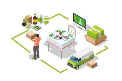 供應(yīng)鏈物流發(fā)展的利好之時(shí)與供應(yīng)鏈管理服務(wù)的機(jī)遇