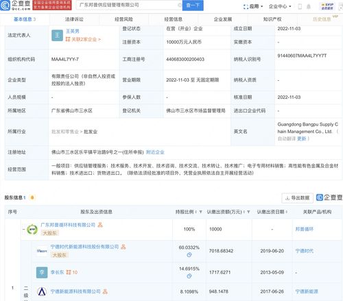 寧德時(shí)代設(shè)立供應(yīng)鏈管理公司，注冊(cè)資本1億元強(qiáng)化產(chǎn)業(yè)鏈布局