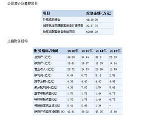 今創(chuàng)集團(tuán)今日申購開啟 頂格需配市值12萬，廣告代理業(yè)務(wù)引關(guān)注